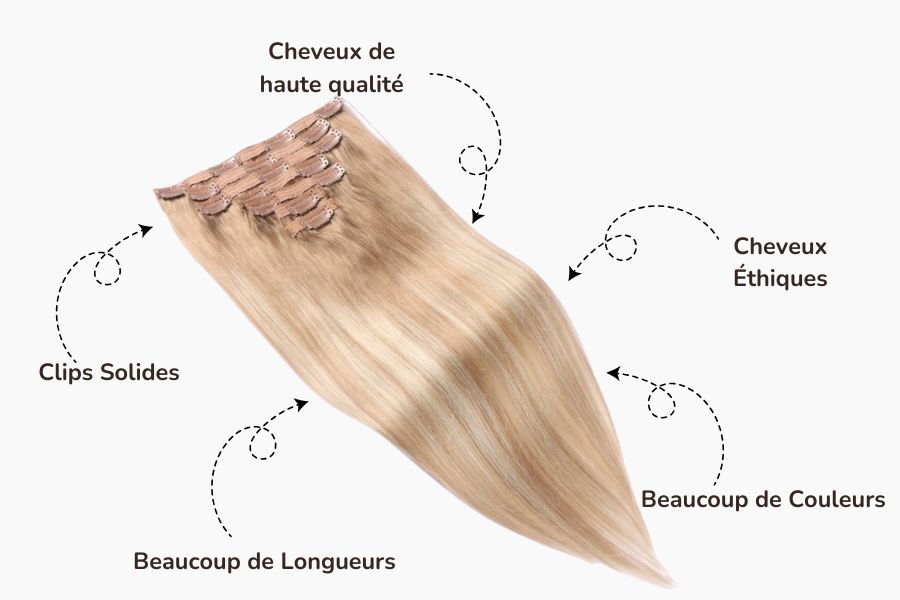 Extensions de Cheveux