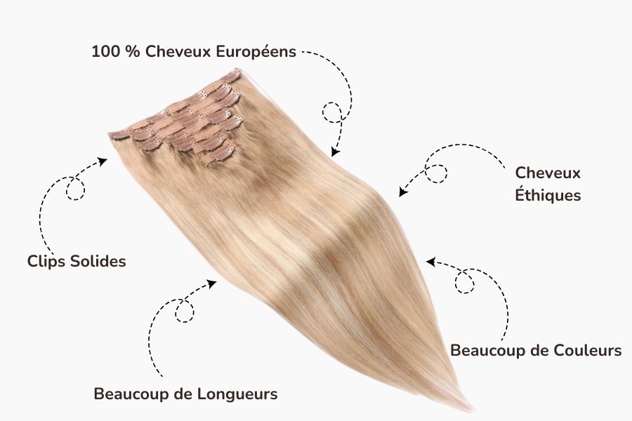 Extensions de Cheveux