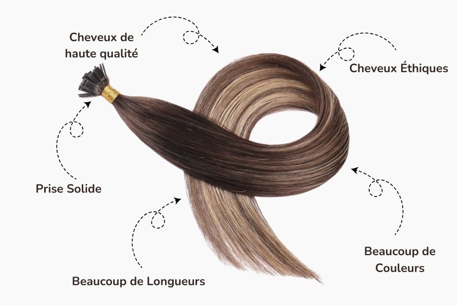 Extensions de Cheveux