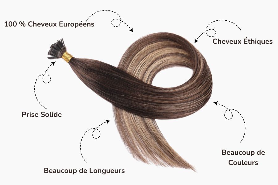 Extensions de Cheveux