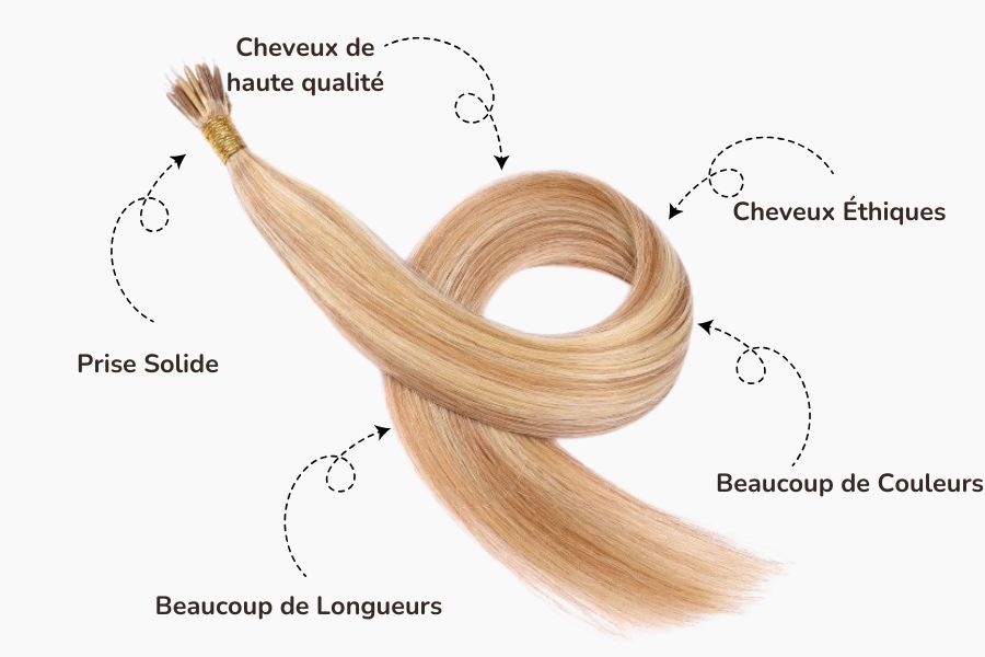 Extensions de Cheveux