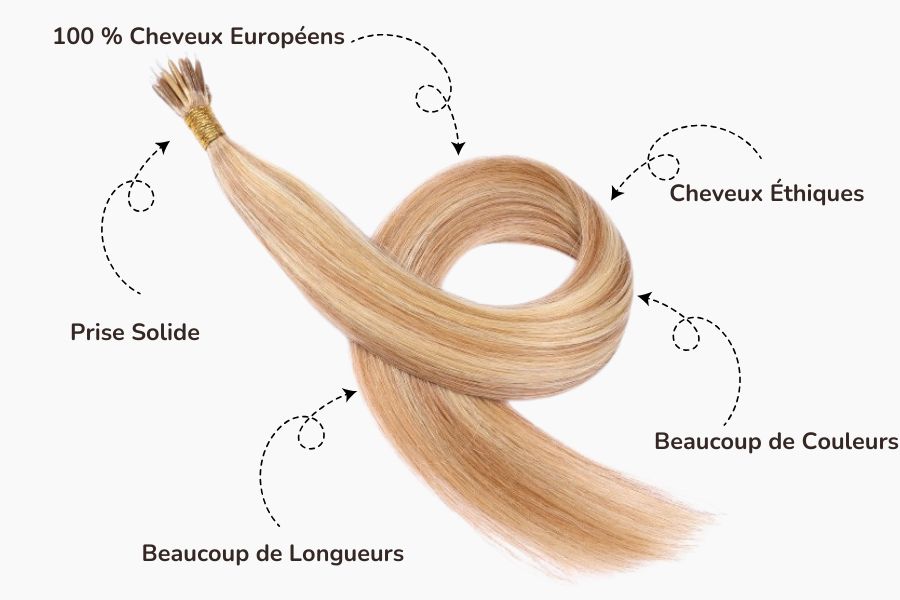 Extensions de Cheveux