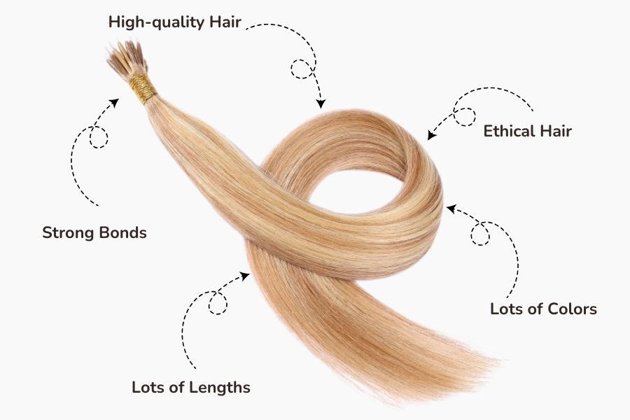 Nano Ring Extensions